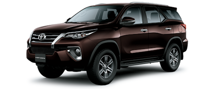 Bảng giá Fortuner máy dầu 2023
