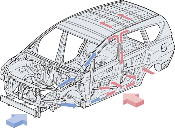 CHIẾN DỊCH TRIỆU HỒI – KIỂM TRA SIẾT LẠI BU LÔNG BẮT BIẾN MÔ